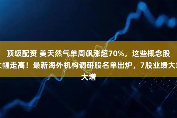 顶级配资 美天然气单周飙涨超70%，这些概念股大幅走高！最新海外机构调研股名单出炉，7股业绩大增